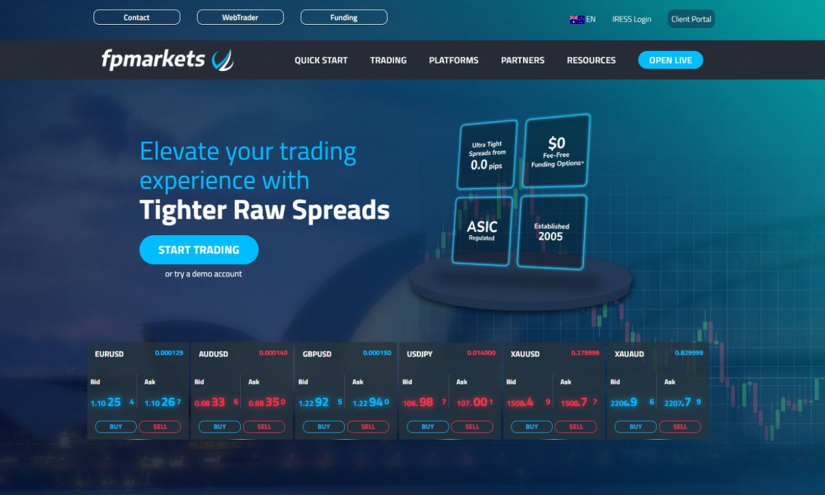 what is fx trader