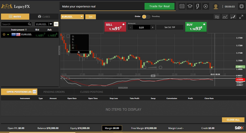 trading stocks vs trading forex