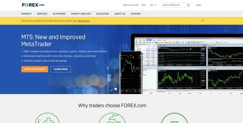 Forex.com review | TechRadar